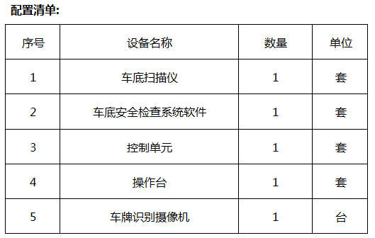 固定式车底扫描系统