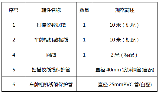 固定式车底扫描系统